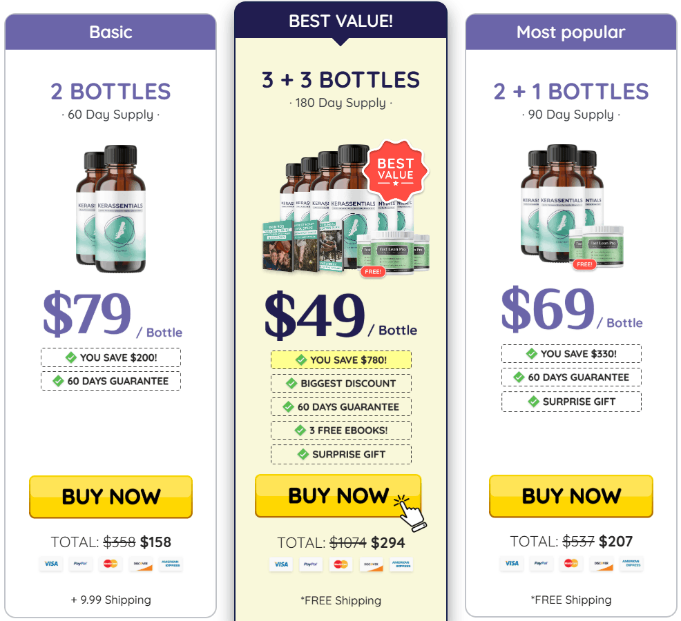 Kerassentials pricing table